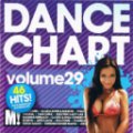 dance chart 29 - cd