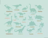 Auzou - Magnetisk Legesæt - Dinosaur