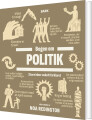 Bogen Om Politik