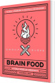 Brain Food A Daily Dose Of Creativity