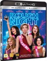 Girls Night Out Rough Night - 2017 - 