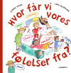 Hvor Får Vi Vores Følelser Fra