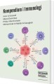 Kompendium I Immunologi - 