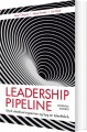 Leadership Pipeline - 