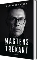Magtens Trekant
