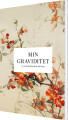 Min Graviditet