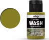 Vallejo - Model Wash - Dark Green - 35 Ml