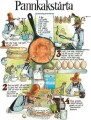 Pannkakstårtan Mopskrift - Plakat