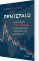 Rentefald