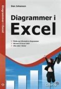 diagrammer i excel - bog