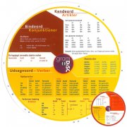 gram disc, tysk - bog