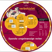 verbehjulet, spanske uregelmæssige verber - bog