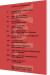 Archive Of Contextualism - English Book