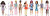 Barbie - Career Dukke - Assorteret - Mattel Dvf50