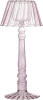 Bloomingville - Cisco Fyrfadsstage - Rosa - Glas