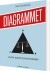 Diagrammet - Bog