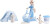 Frozen - Young Elsa S Snow Playground Dukke - Mattel Jjp87