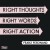 Franz Ferdinand - Right Thoughts Right Words Right Action - CD