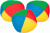 Hacky Sack - Jonglerings Bold I Stof Ø 60 Mm - 1 Stk