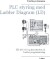 Plc Styring Med Ladder Diagram - Ld - Sh - Bog