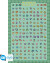 Pokemon - Maxi Poster - Pixel Art