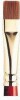 Winsor Newton - Sceptre Gold Serie 505 No 8 - Malerpensel