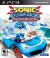 Sonic All Star Racing Transformed Import - PS3