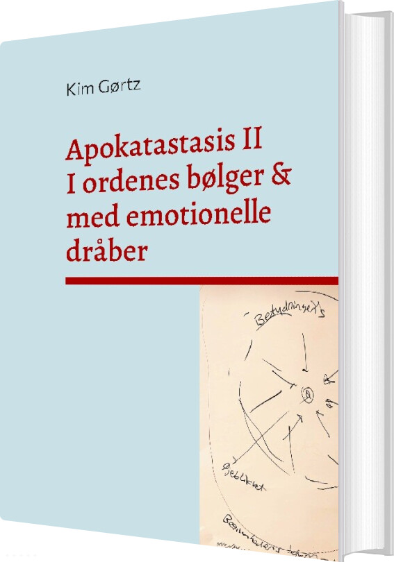 Apokatastasis Ii - Kim Gørtz - Bog