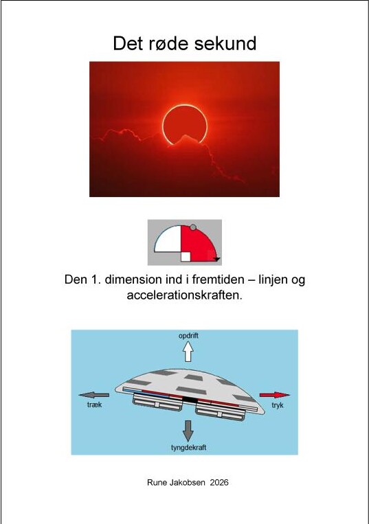 Det Røde Sekund - Rune Jakobsen - Bog