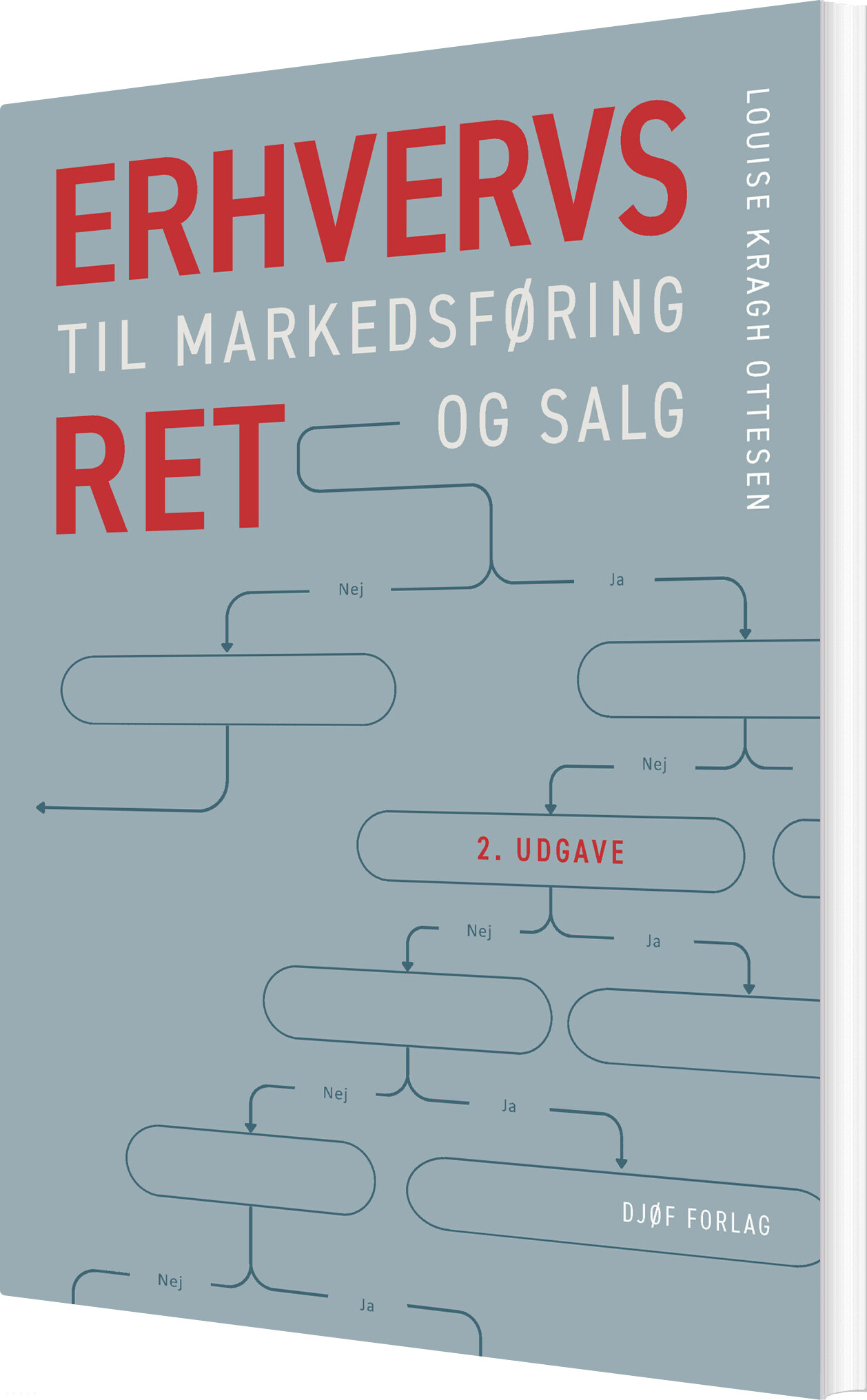 Erhvervsret Til Markedsføring Og Salg - Louise Kragh Ottesen - Bog