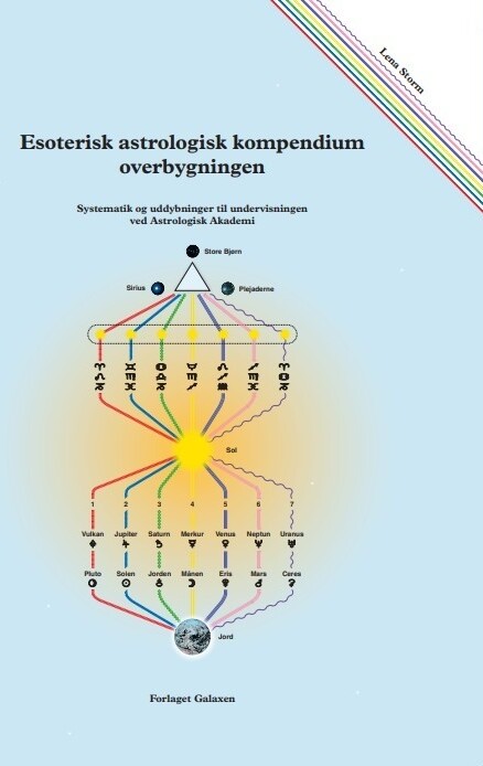 Esoterisk Astrologisk Kompendium Overbygningen - Lena Storm - Bog - Forlaget Galaxen
