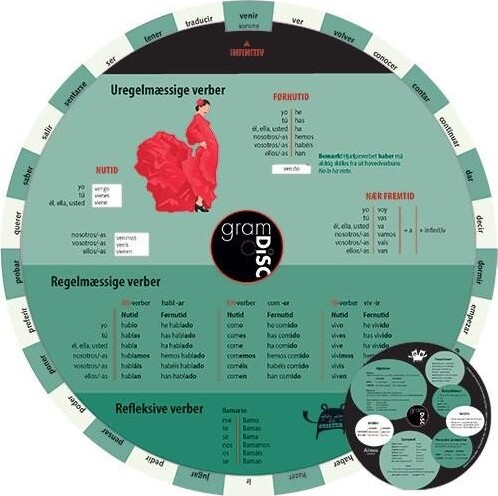 Billede af Gram Disc, Spansk - Paulette Møller - Bog