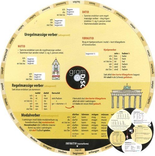 Billede af Gram Disc, Tysk - Paulette Møller - Bog