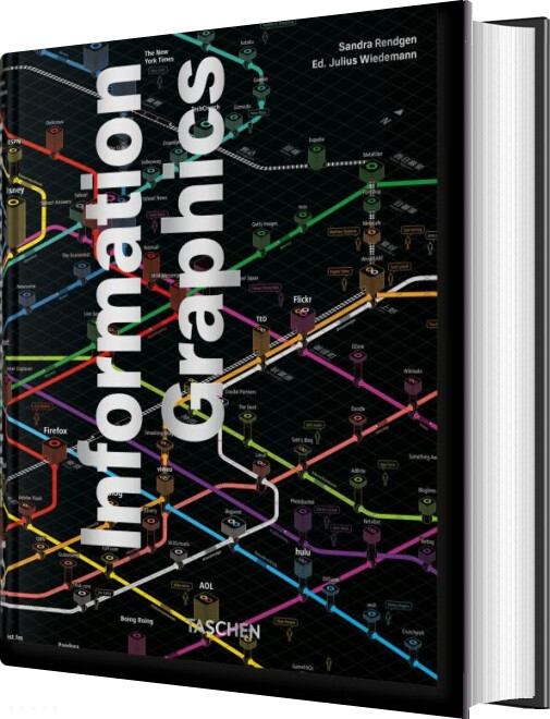 Information Graphics. 45th Ed - Sandra Rendgen - English Book