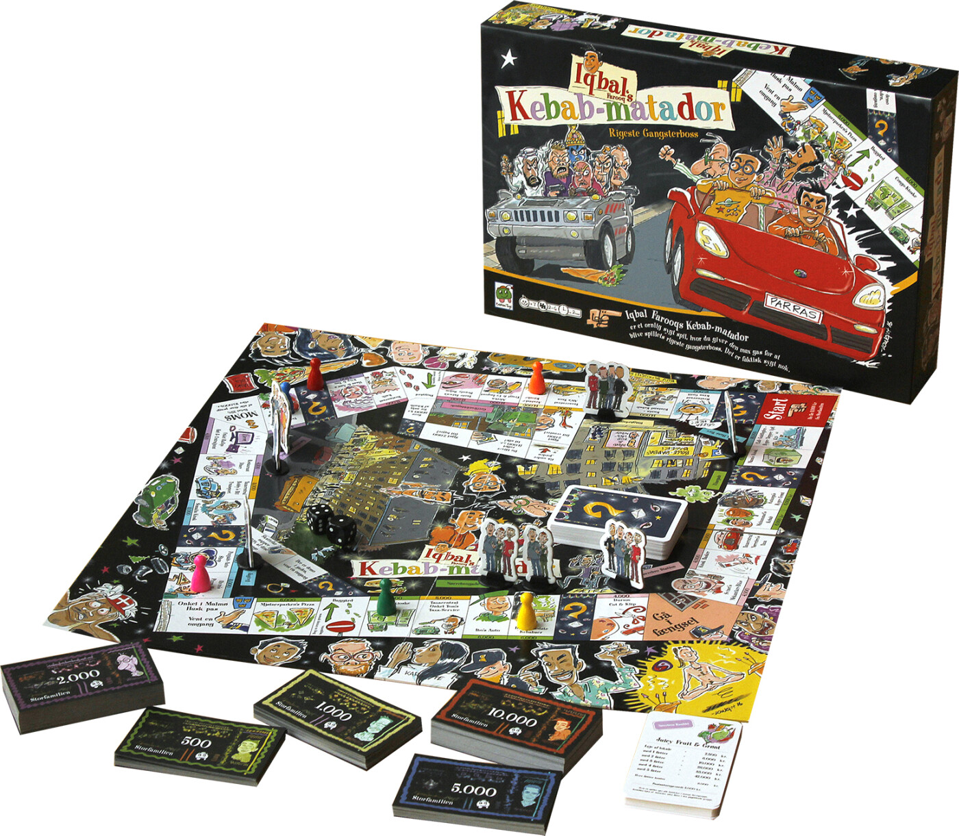 Kebab-matador - Brætspil