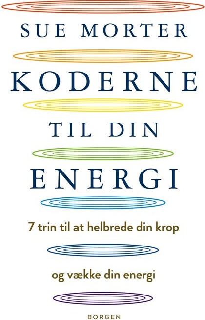 Koderne til din energi - Hæftet