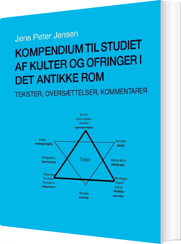Kompendium Til Studiet Af Kulter Og Ofringer I Det Antikke Rom - Jens Peter Jensen - Bog