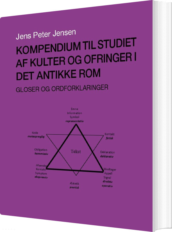 Kompendium Til Studiet Af Kulter Og Ofringer I Det Antikke Rom - Jens Peter Jensen - Bog