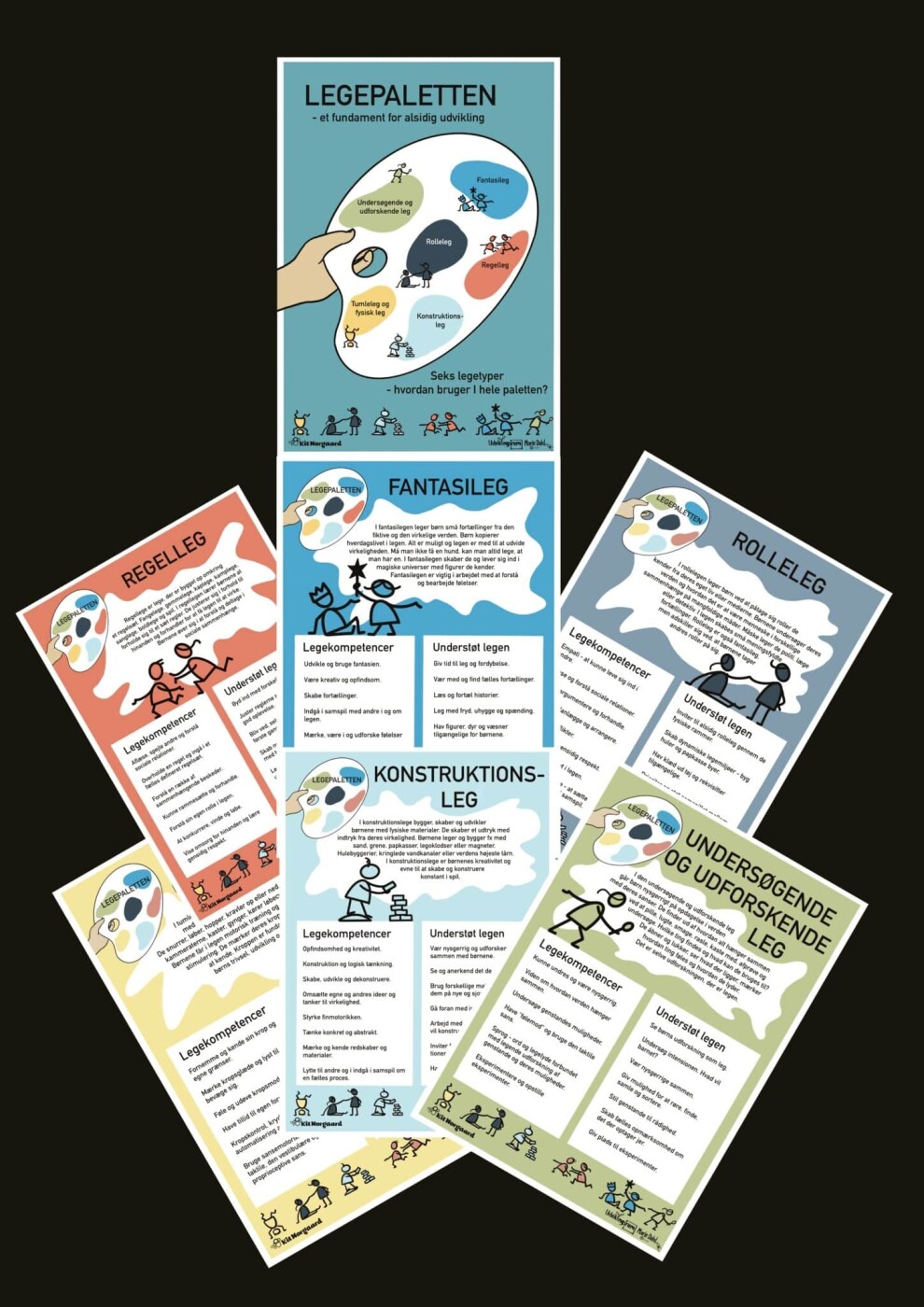 Legepaletten - Et Fundament For Alsidig Udvikling (plakatserie I A4)) - Marie Lørring Dahl - Bog