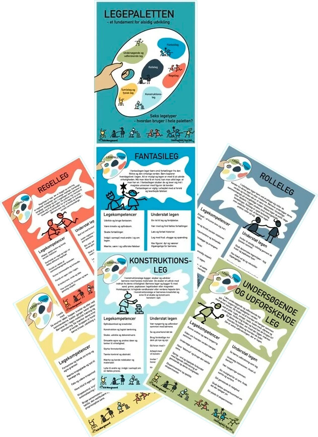 Legepaletten - Et Fundament For Alsidig Udvikling