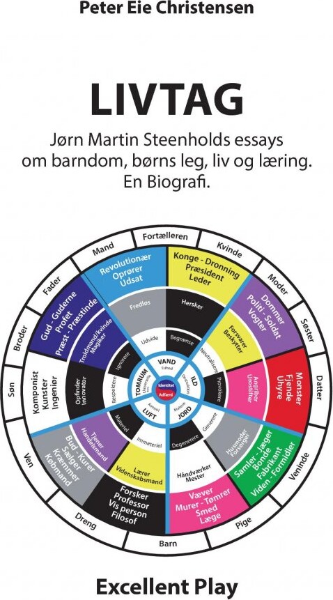 Billede af Livtag - Peter Eie Christensen - Bog
