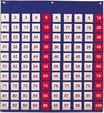 Lommetavle Med 100 Talkort - Bog