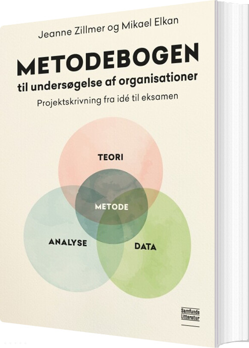 Metodebogen Til Undersøgelse Af Organisationer - Mikael Elkan - Bog
