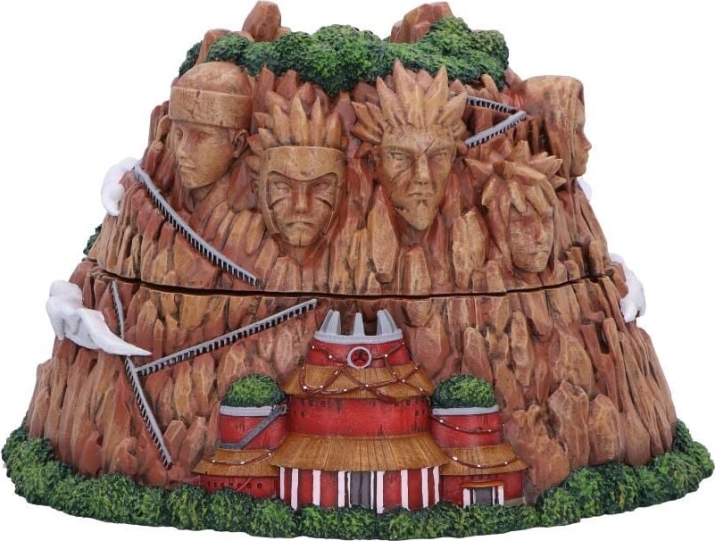 Naruto - Hokage Rock Box - Nemesis Now