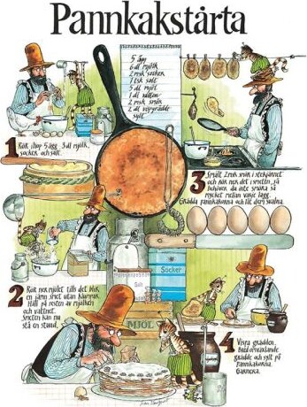 Pannkakstårtan M/opskrift - Plakat