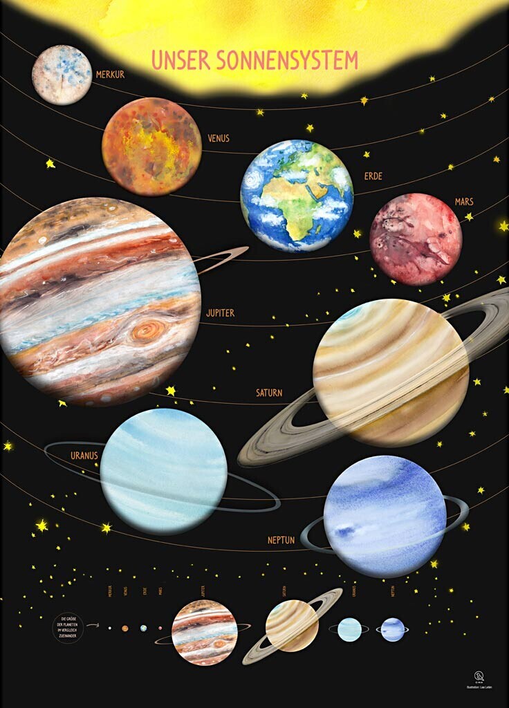 Plakat - Vores Solsystem - Str. 50x70 Cm - De - 1 Stk. - Ciha