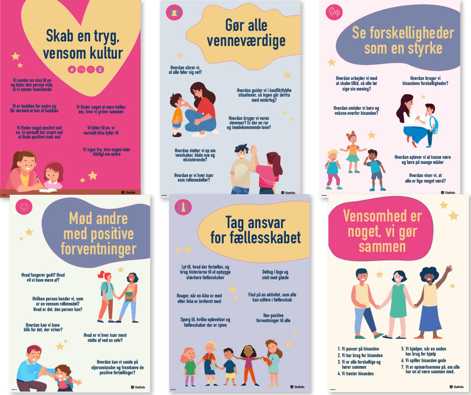 Plakater Vensomhed - Anne Søgaard - Bog - Dafolo