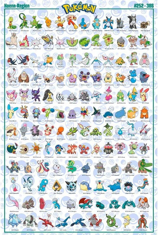 Billede af Pokémon Plakat - Hoenn Pokémon Maxi - 91,5x61 Cm