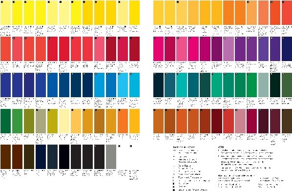Winsor & Newton - Akvarelfarve Farvekort
