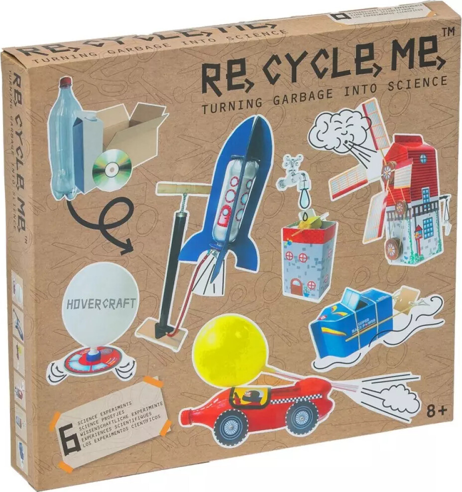Re - Cycle - Me - Videnskab